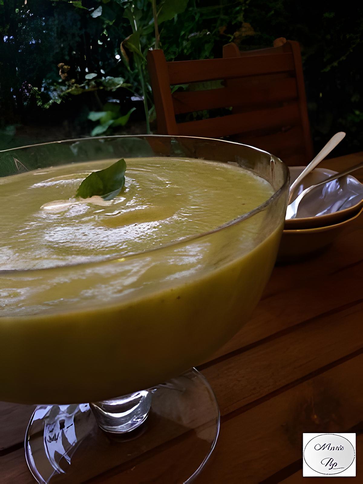 recette Soupe froide de courgettes au basilic