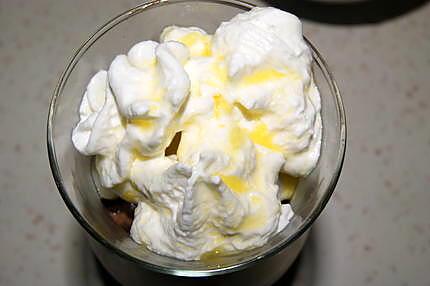 recette Glace framboises/citron/chocolat