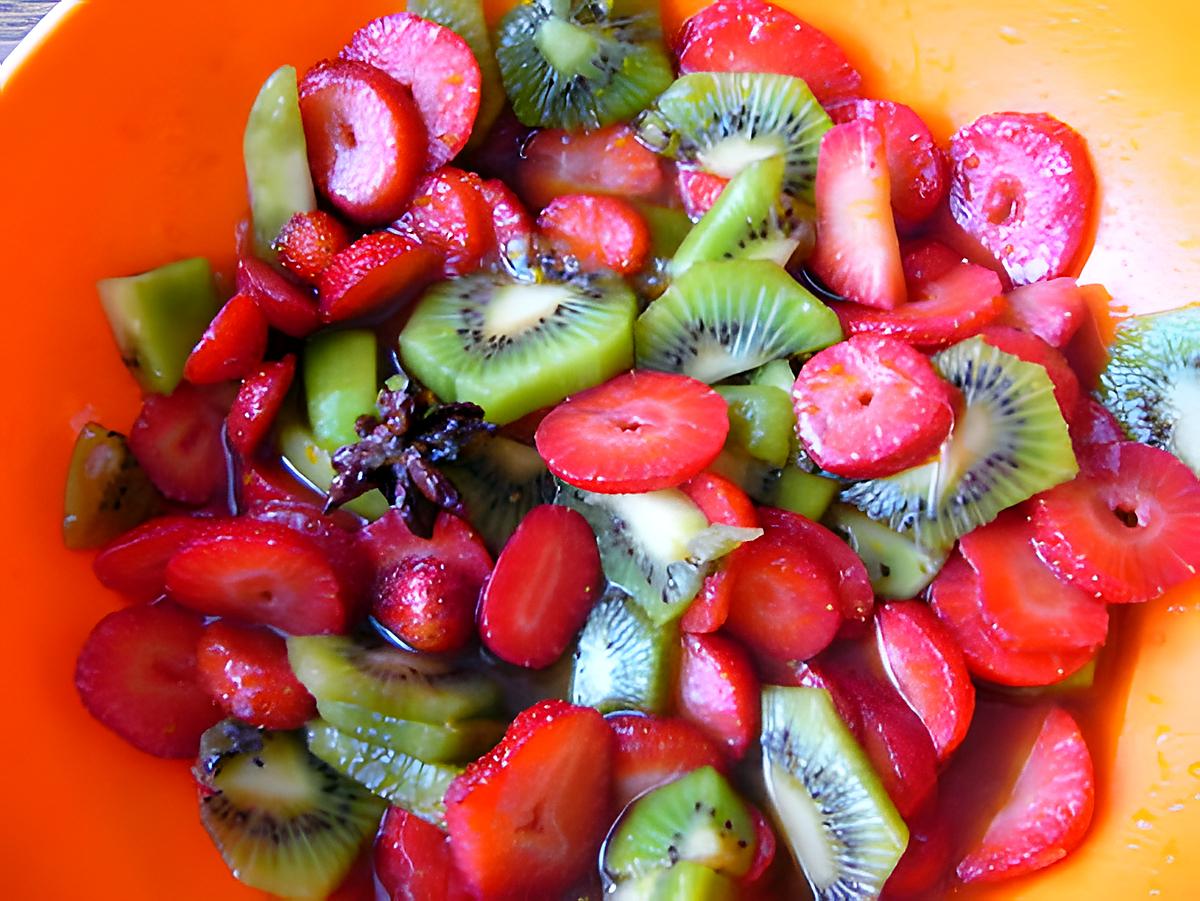 recette Salade fraises et kiwi