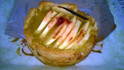 recette mini tartelettes aux pommes bio