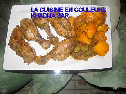 recette Poulet à la mangue