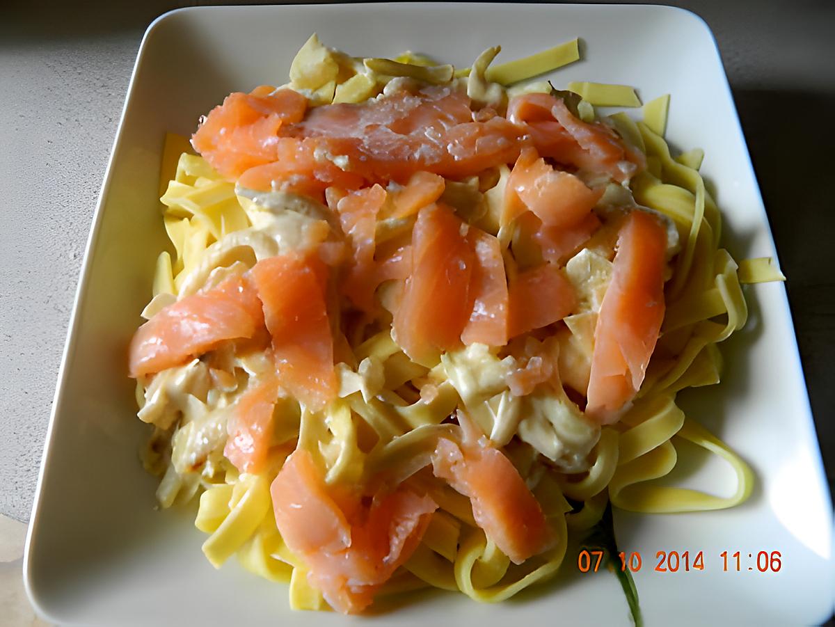 recette Tagliatelles au saumon