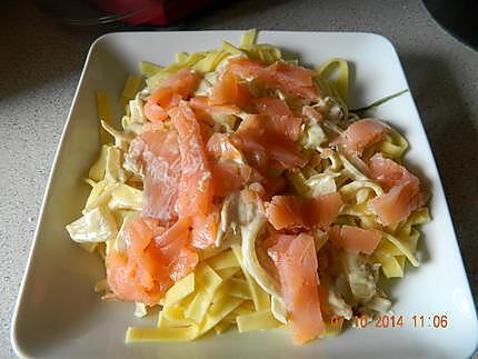 recette Tagliatelles au saumon