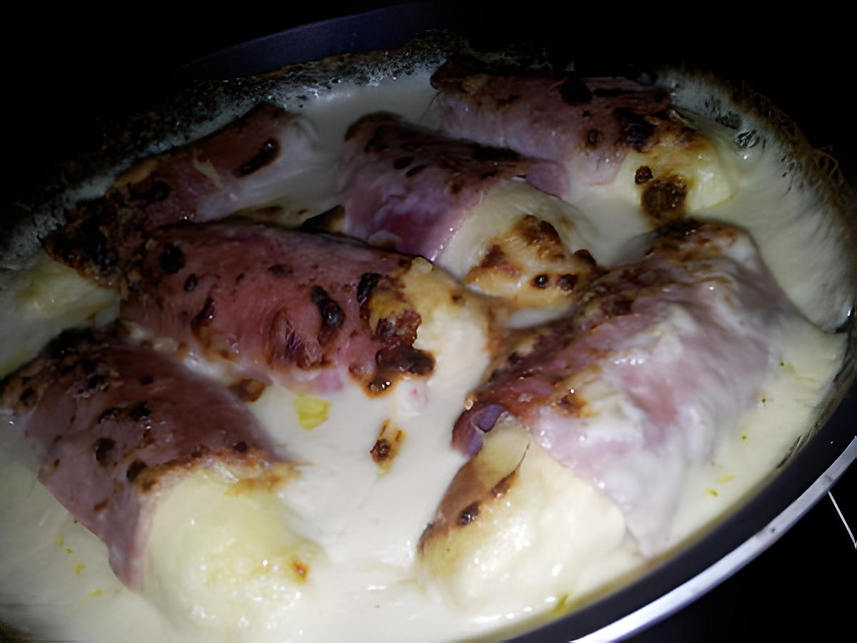 recette Quenelles au jambon