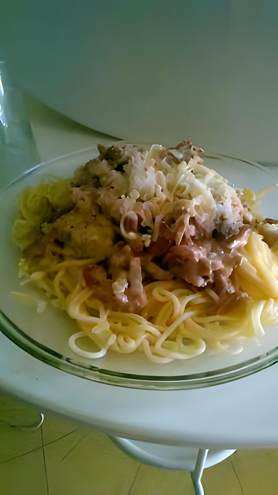 recette Spaghettis carbonara de girolles