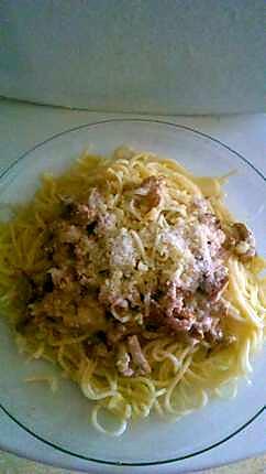 recette Spaghettis carbonara de girolles