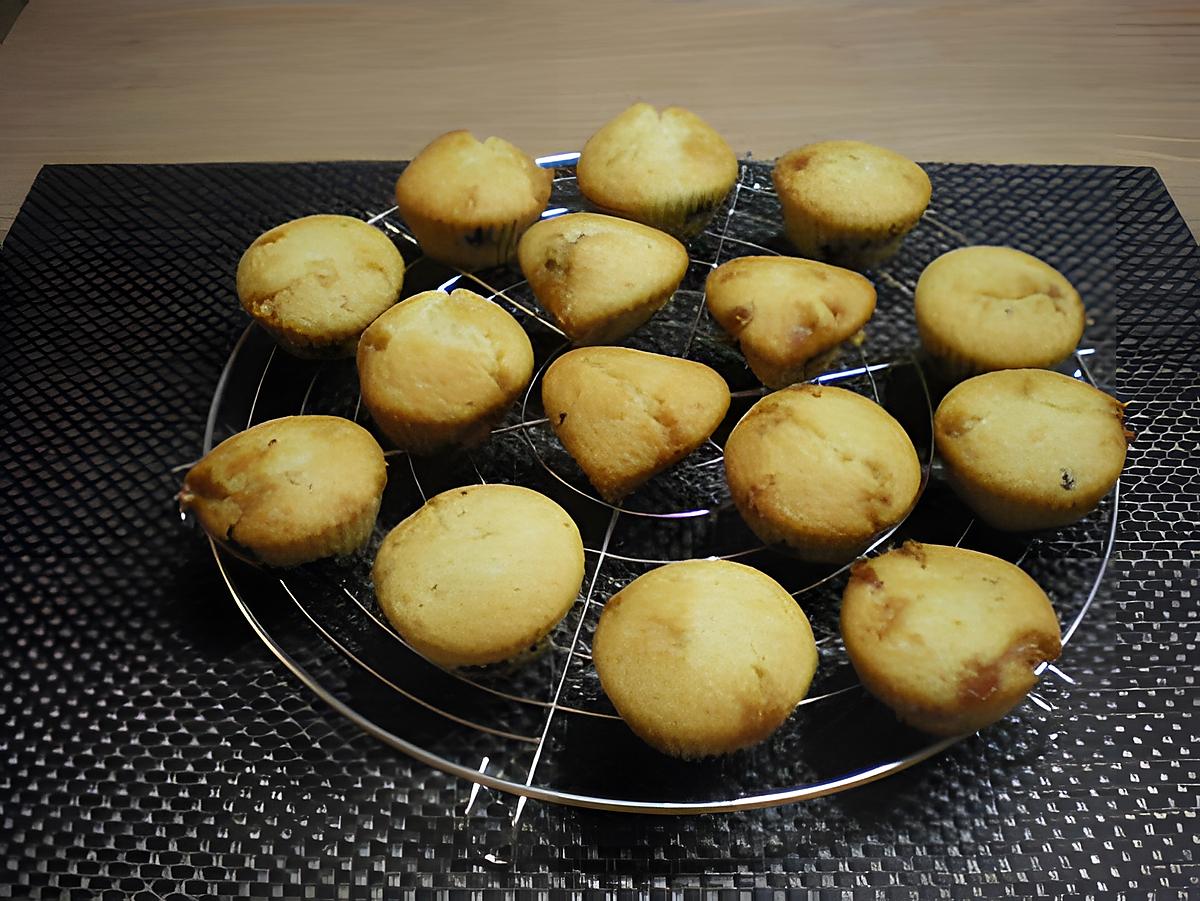 recette Muffins éclats de nougats et pépites de chocolat