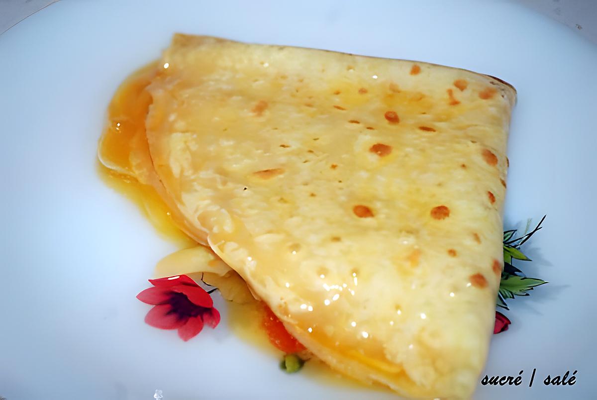 recette crêpes Suzette