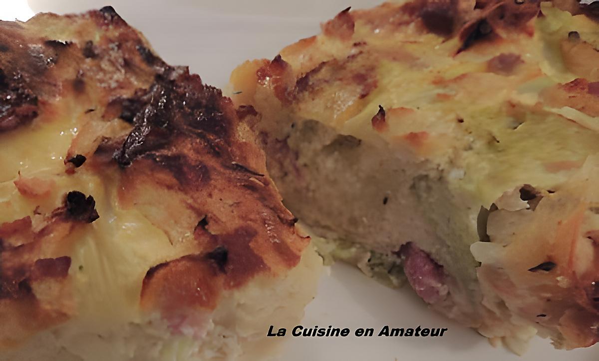 recette Pain au chou vert et lard