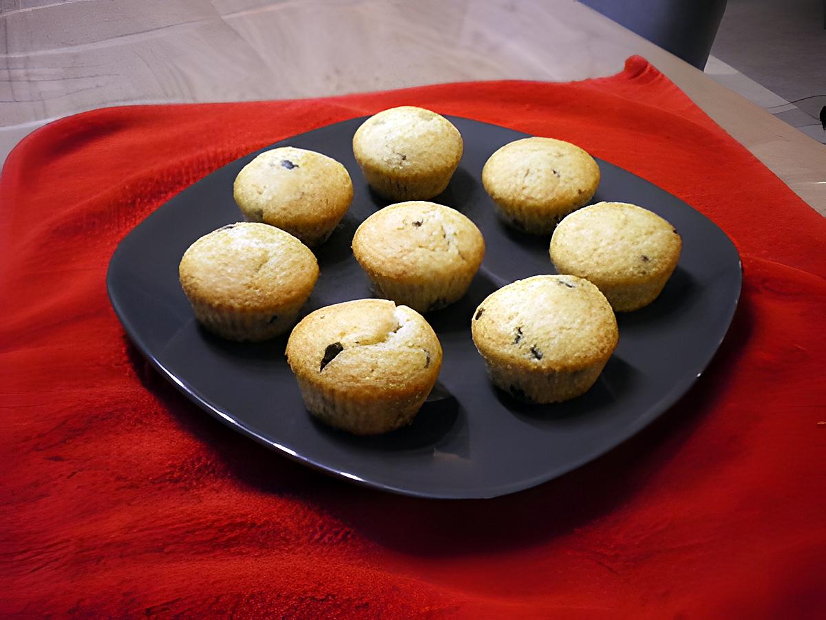 recette muffins noix de coco et pépites de chocolat