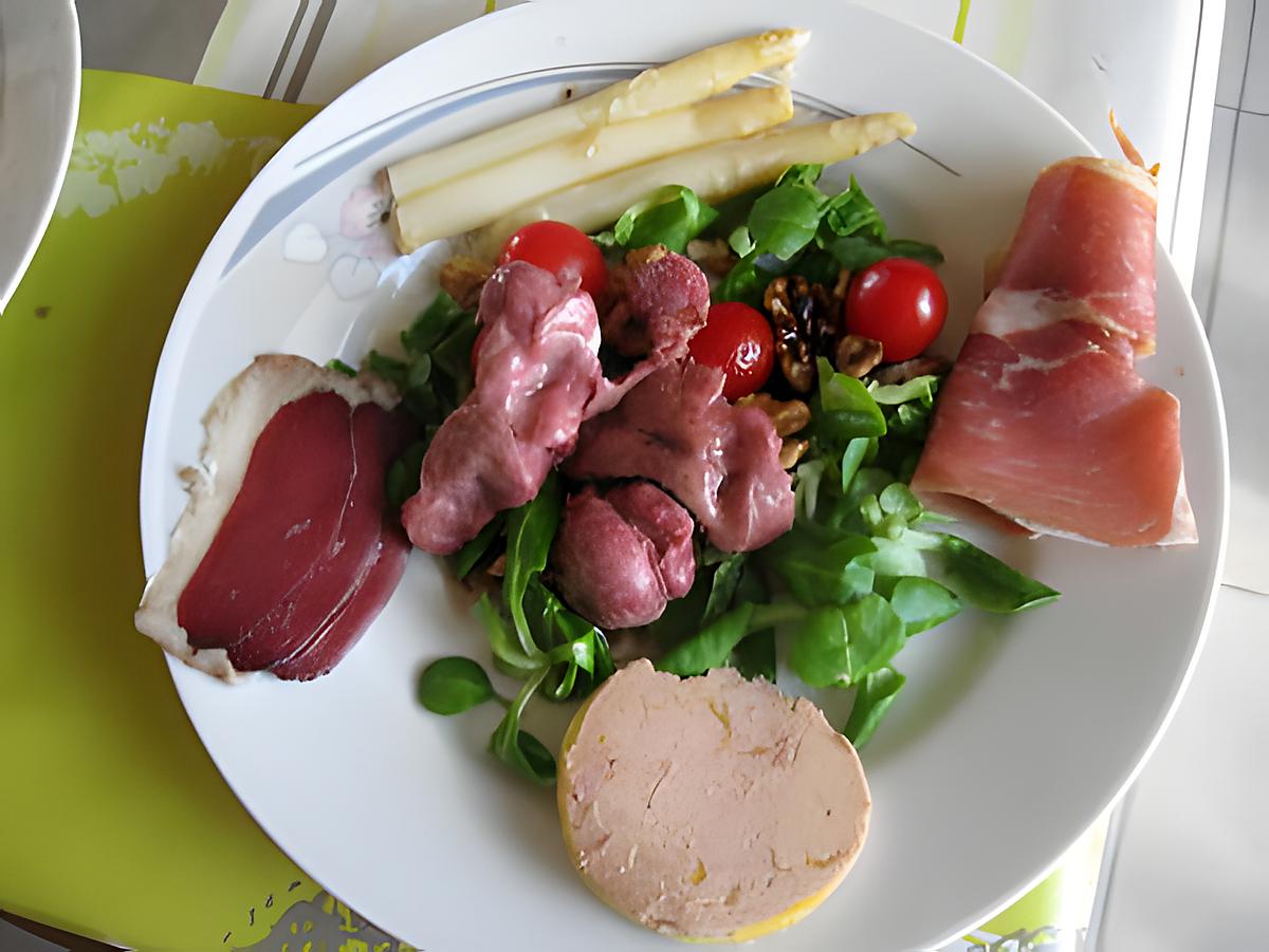 recette Salade landaise