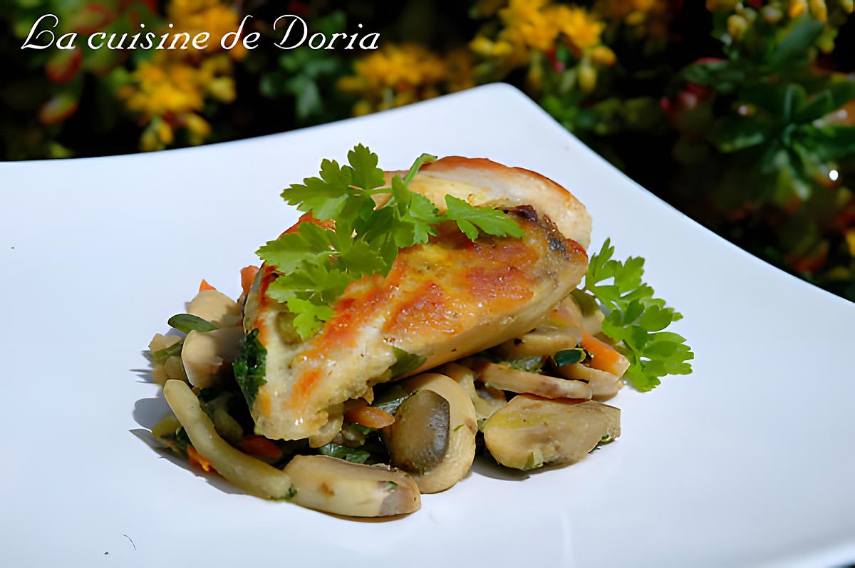 recette Poulet aux champignons