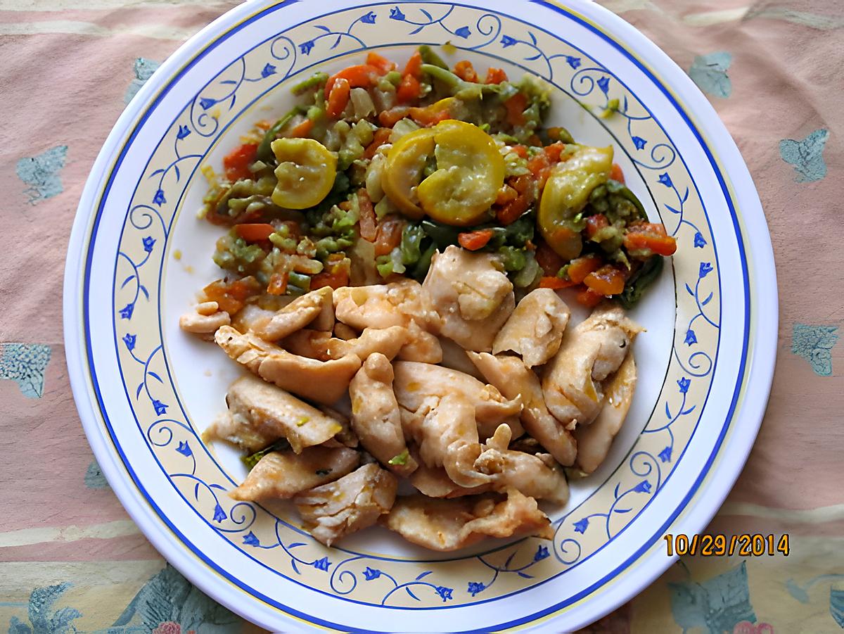 recette Légumes d'automne, émincé de poulet .