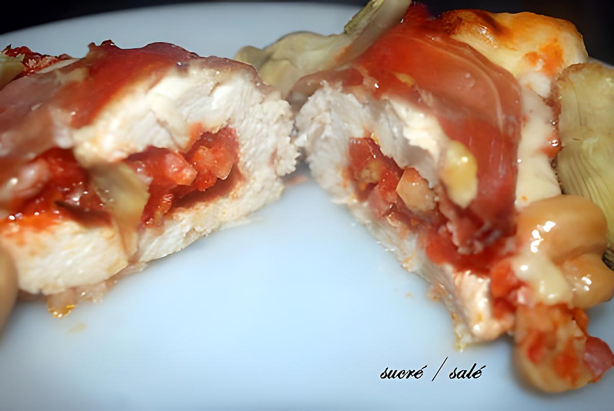 recette escalopes farcies ( recette de Melayers)