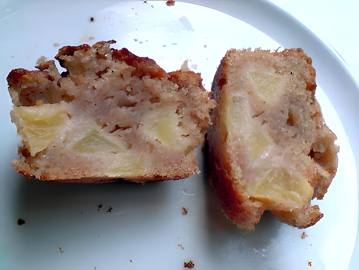 recette Muffins pommes-cannelle