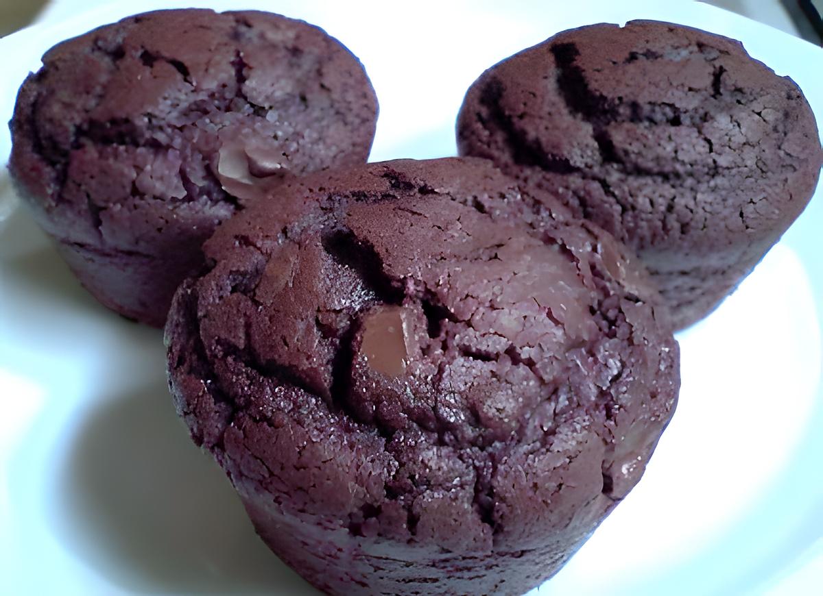 recette Muffins au chocolat