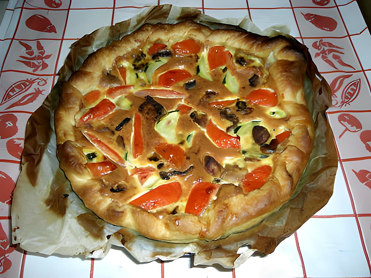 recette Tarte à la piperade