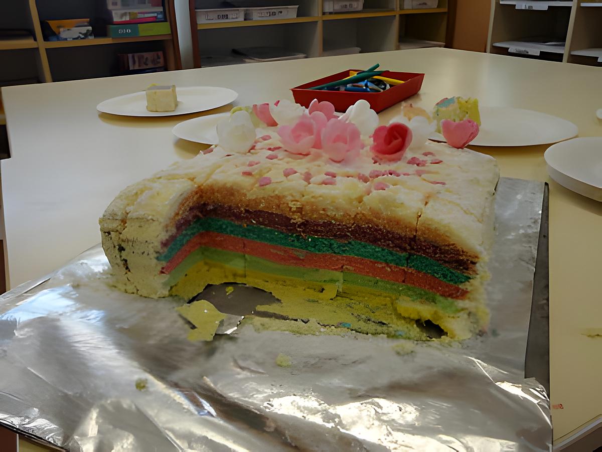 recette RAINBOW CAKE pour l anniversaire de JADE a l ecole