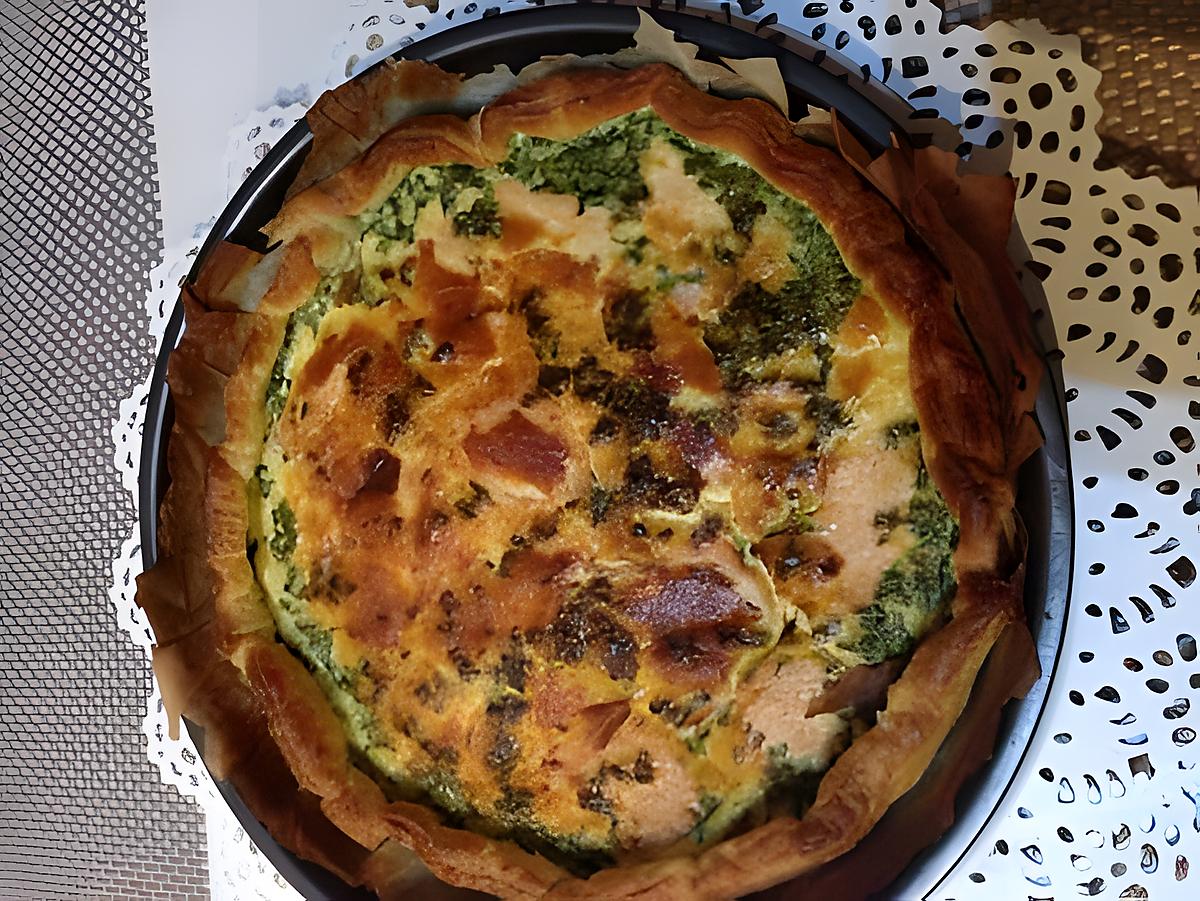 recette Tarte saumon ciboulette