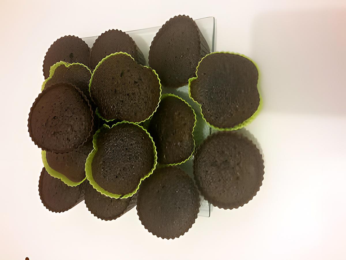 recette muffin chocolat