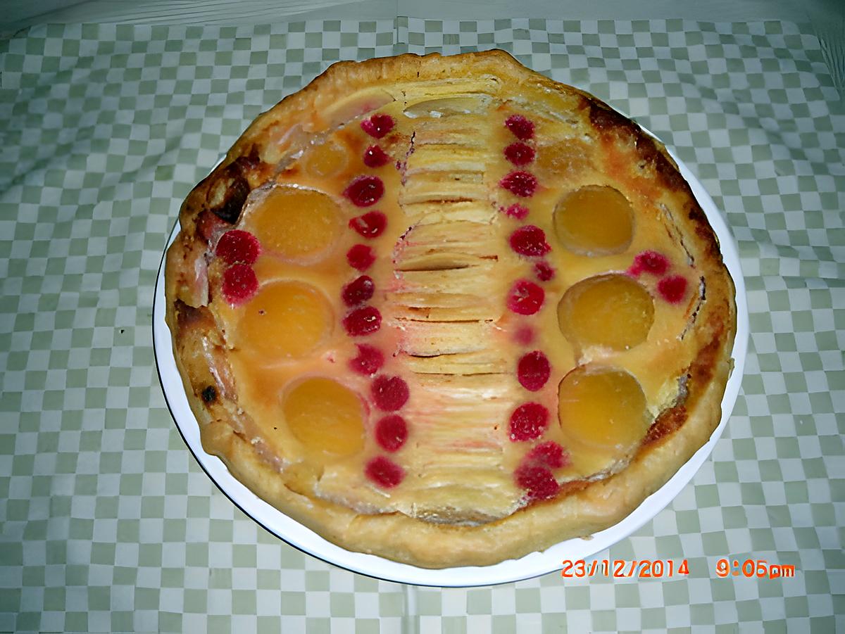 recette tarte aux fruits
