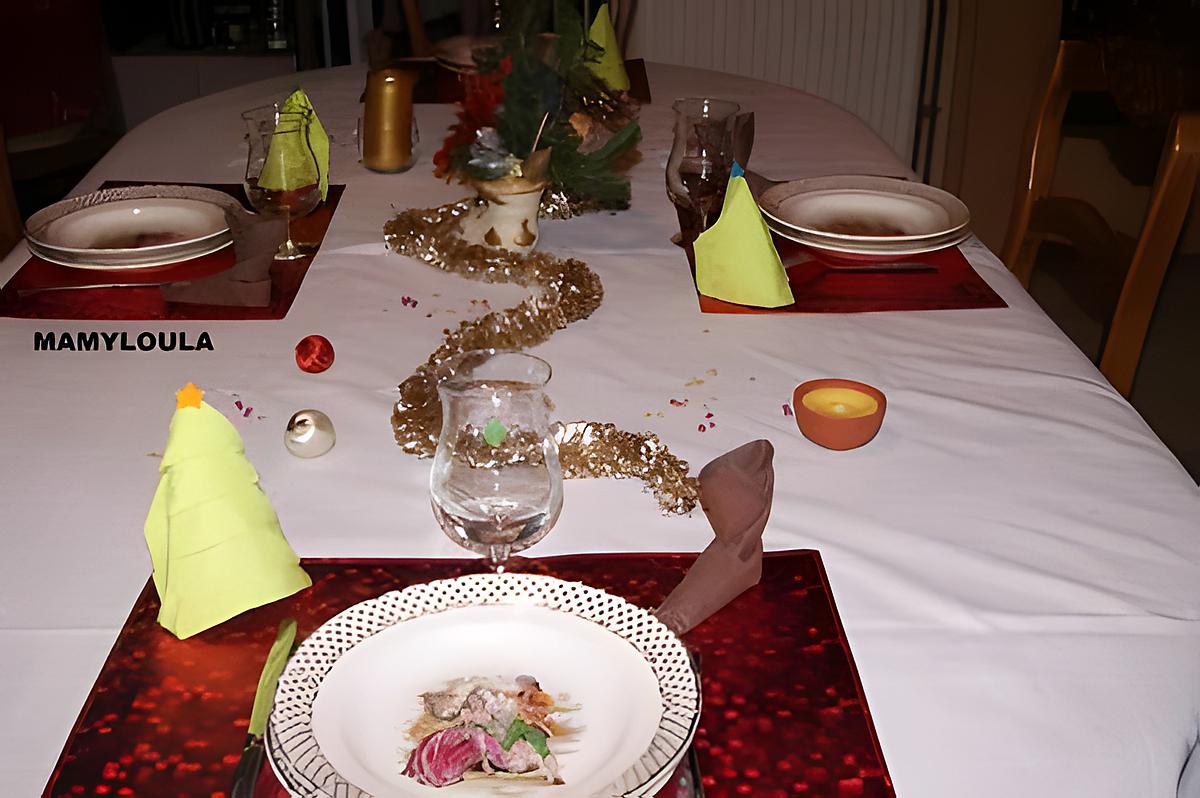 recette Déco de table pour Noël et menu