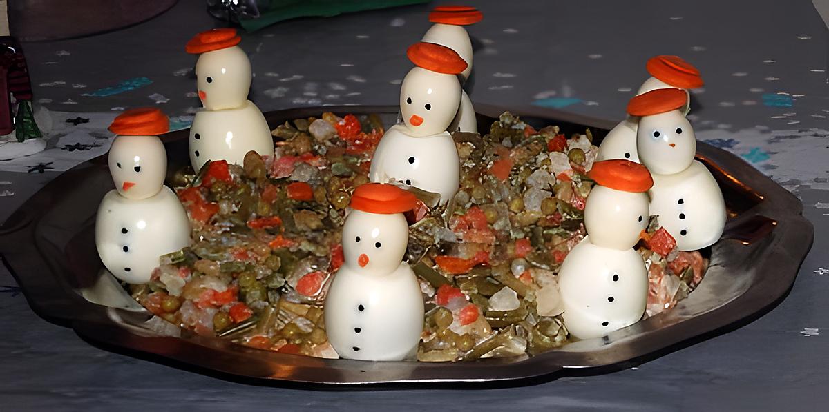 recette oeufs bonhomme de neige