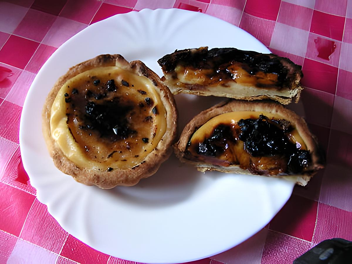 recette Tartelette en pâte brisée et crème pudding