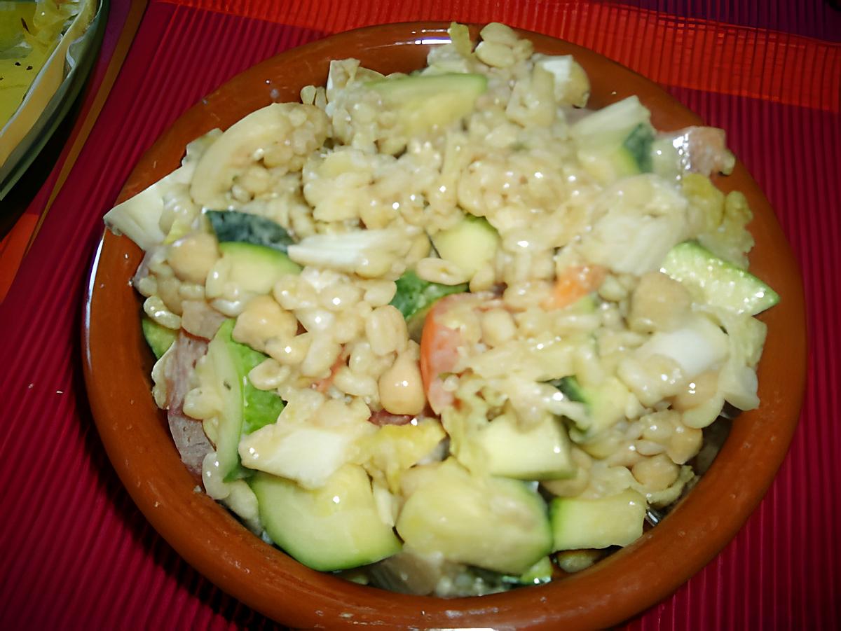 recette Blé en salade