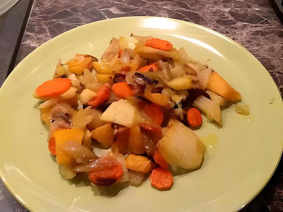 recette Légumes rôtis