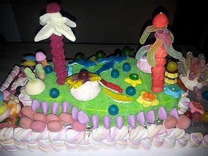 recette Iles pour les gourmands... ...Anniversaire...avec 40 petits et grands....