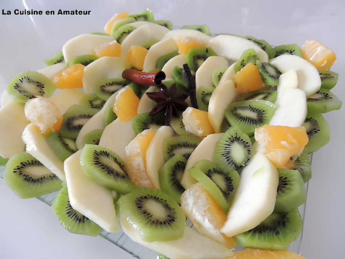 recette Salade de fruits au sirop