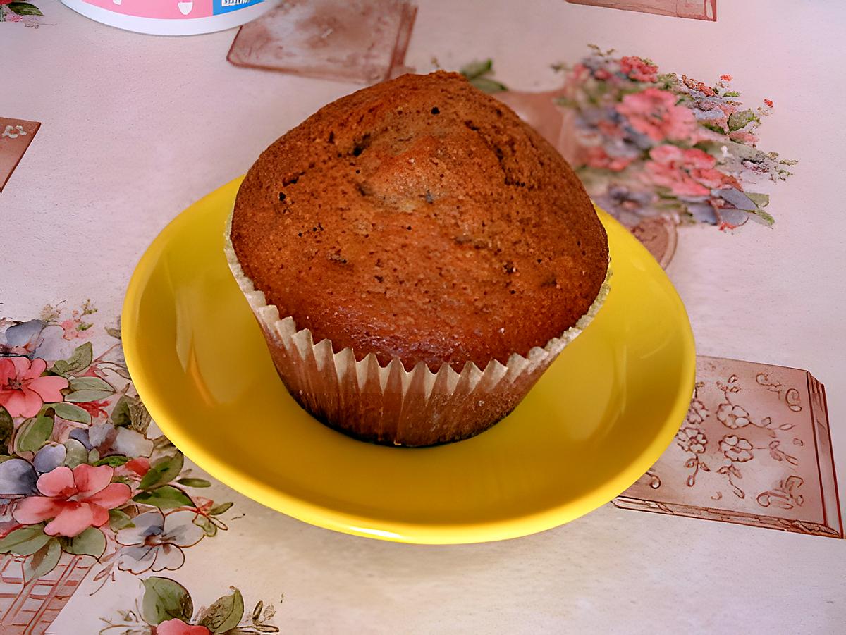 recette Petits muffins pralinés