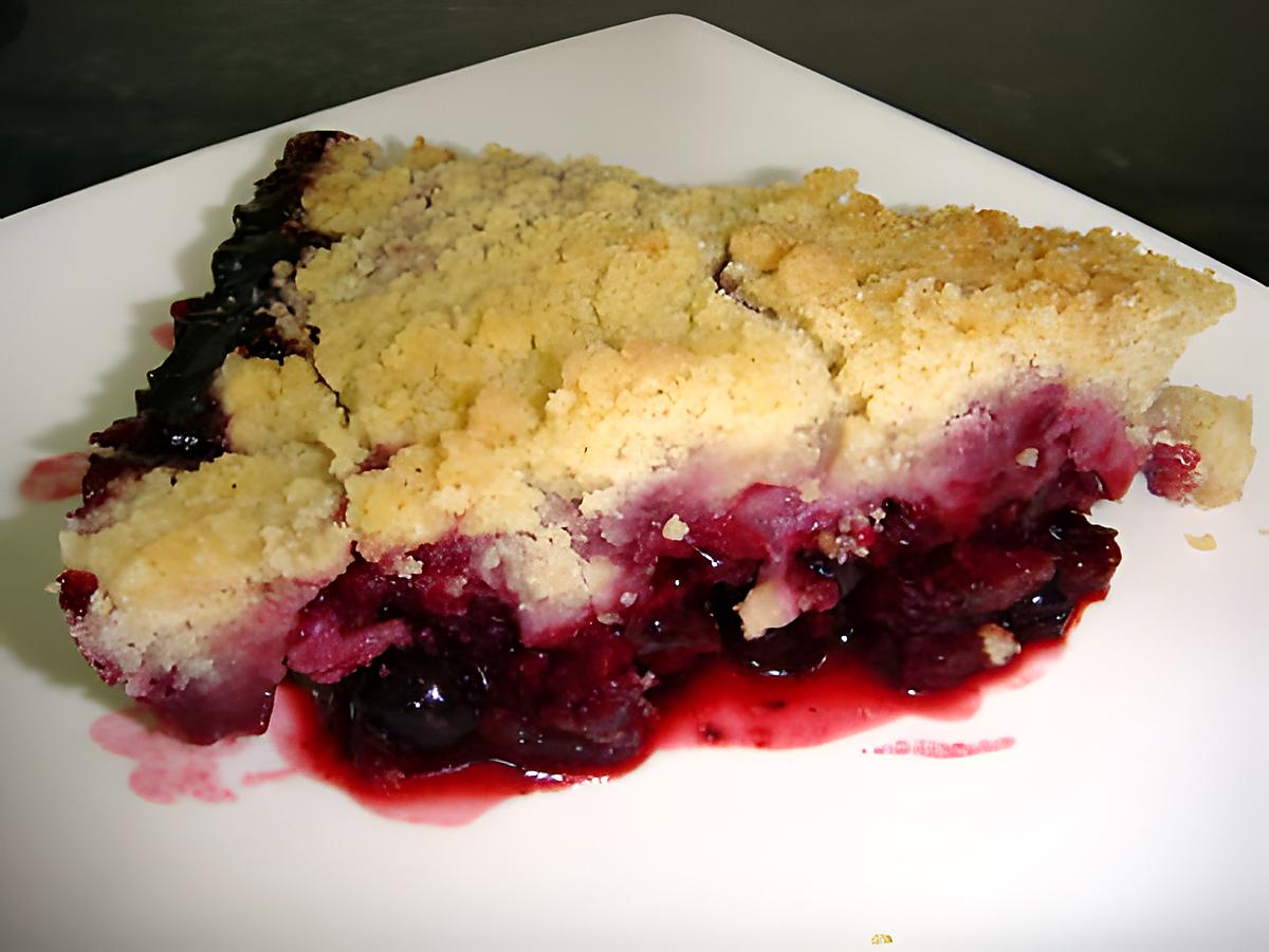 recette Crumble aux fruits rouges