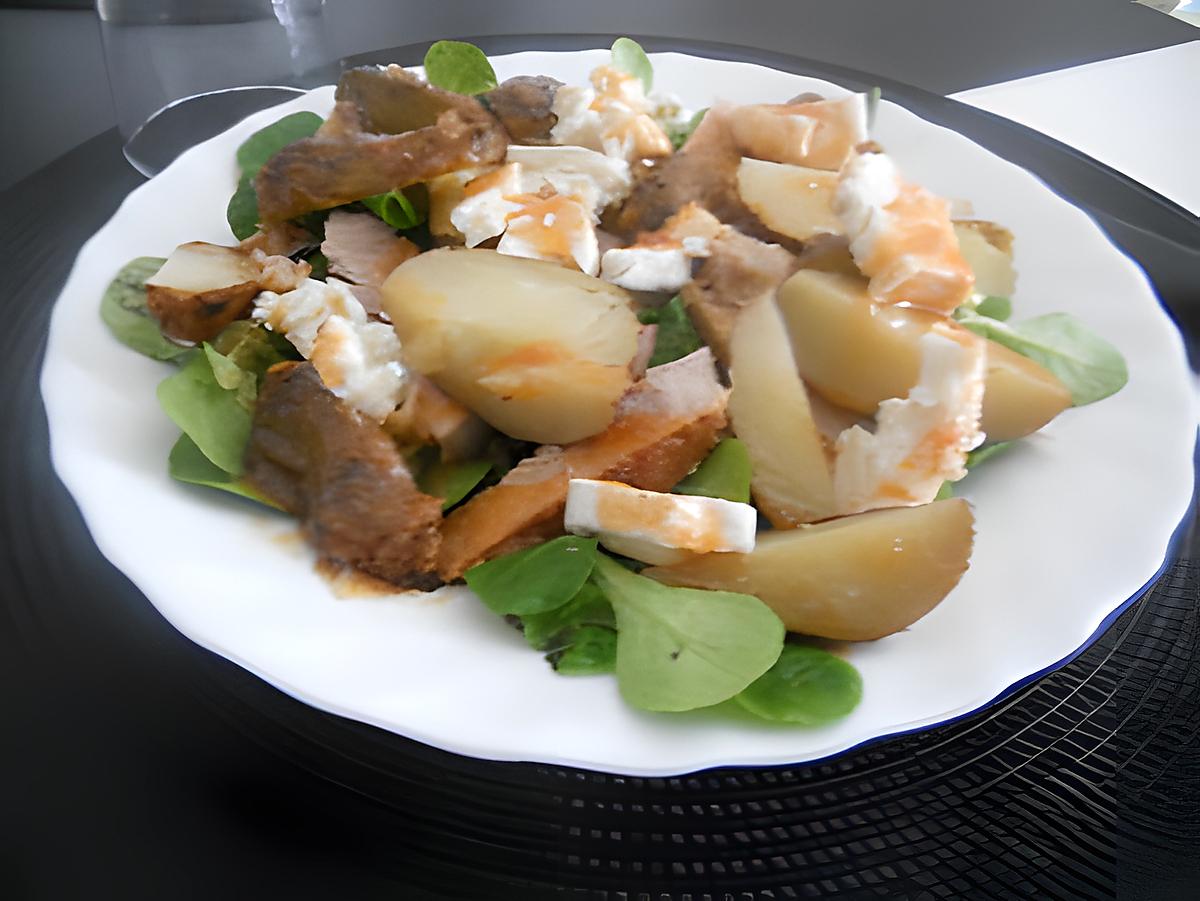 recette Salade pomme de terre