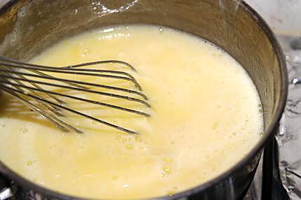 recette Lemon curd (ou crème de citron)