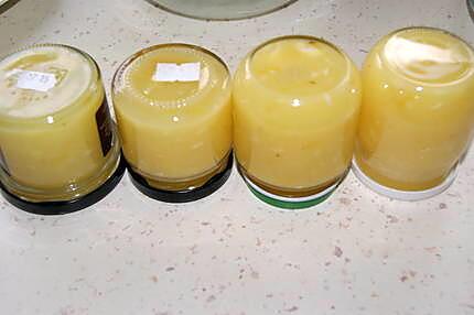 recette Lemon curd (ou crème de citron)