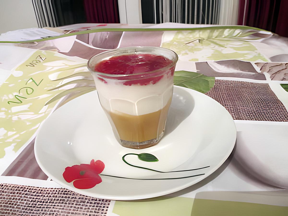 recette Verrine tricolore compote fromage blanc