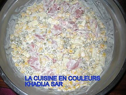 recette Salade fermière