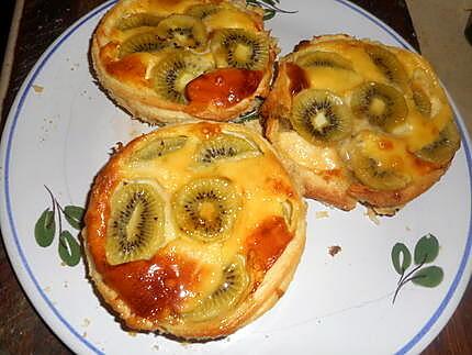 recette Tartelettes aux kiwis