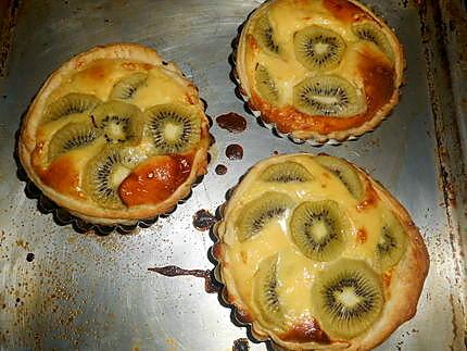 recette Tartelettes aux kiwis