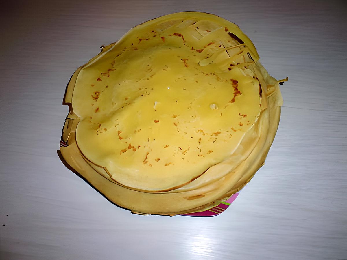 recette Crepes