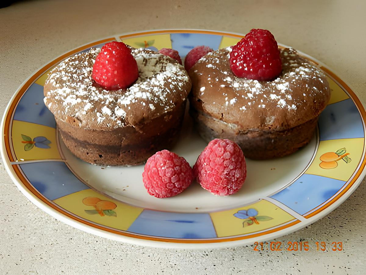 recette Fondants choco-framboises