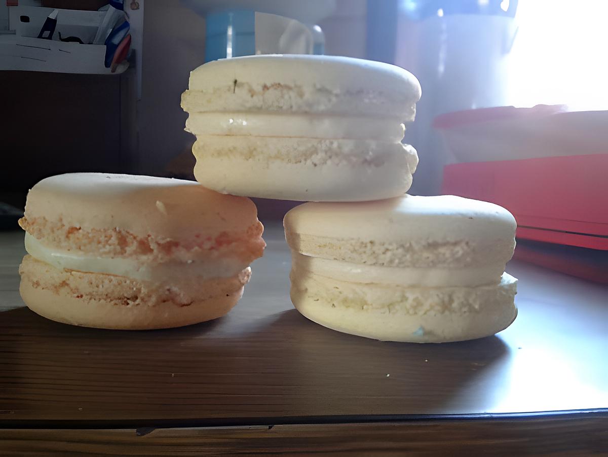 recette Macarons.