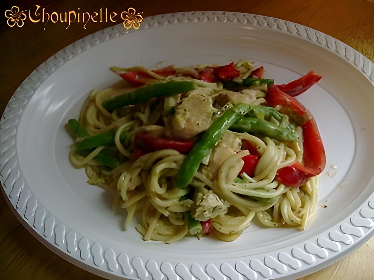 recette ~Spaghettis au thon, sauce aux asperges~