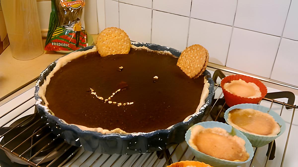 recette Tarte au chocolat