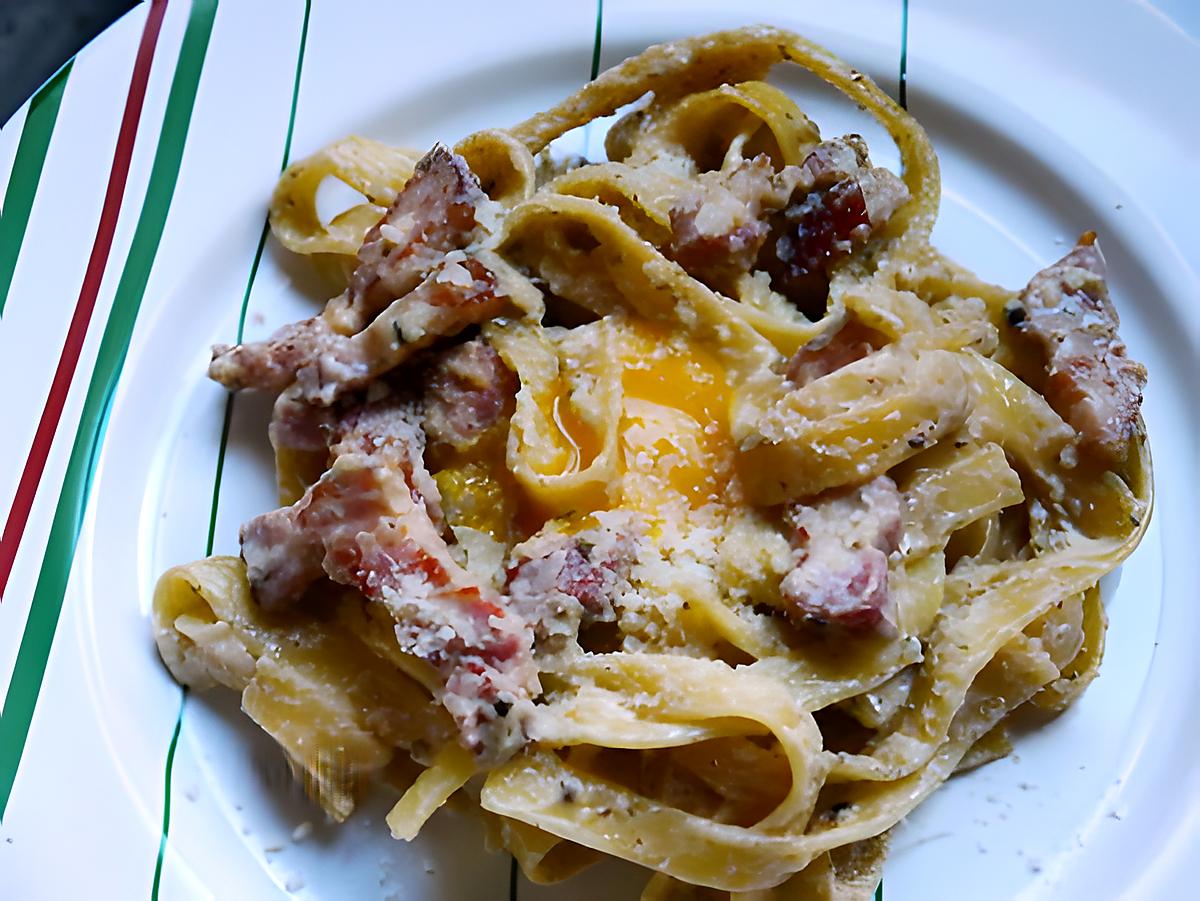 recette Tagliatelle ( pas ) carbonara