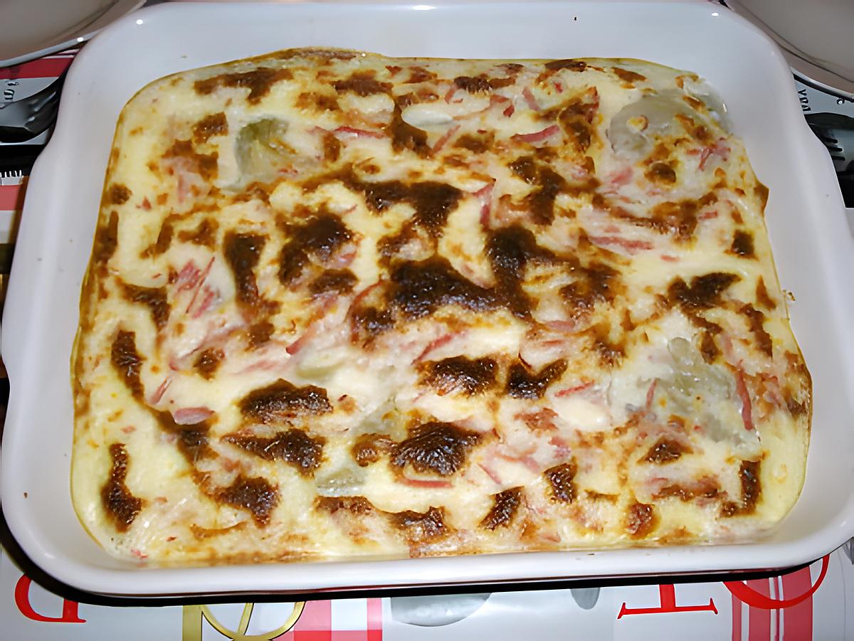 recette gratin d'endives sauce parmesan.