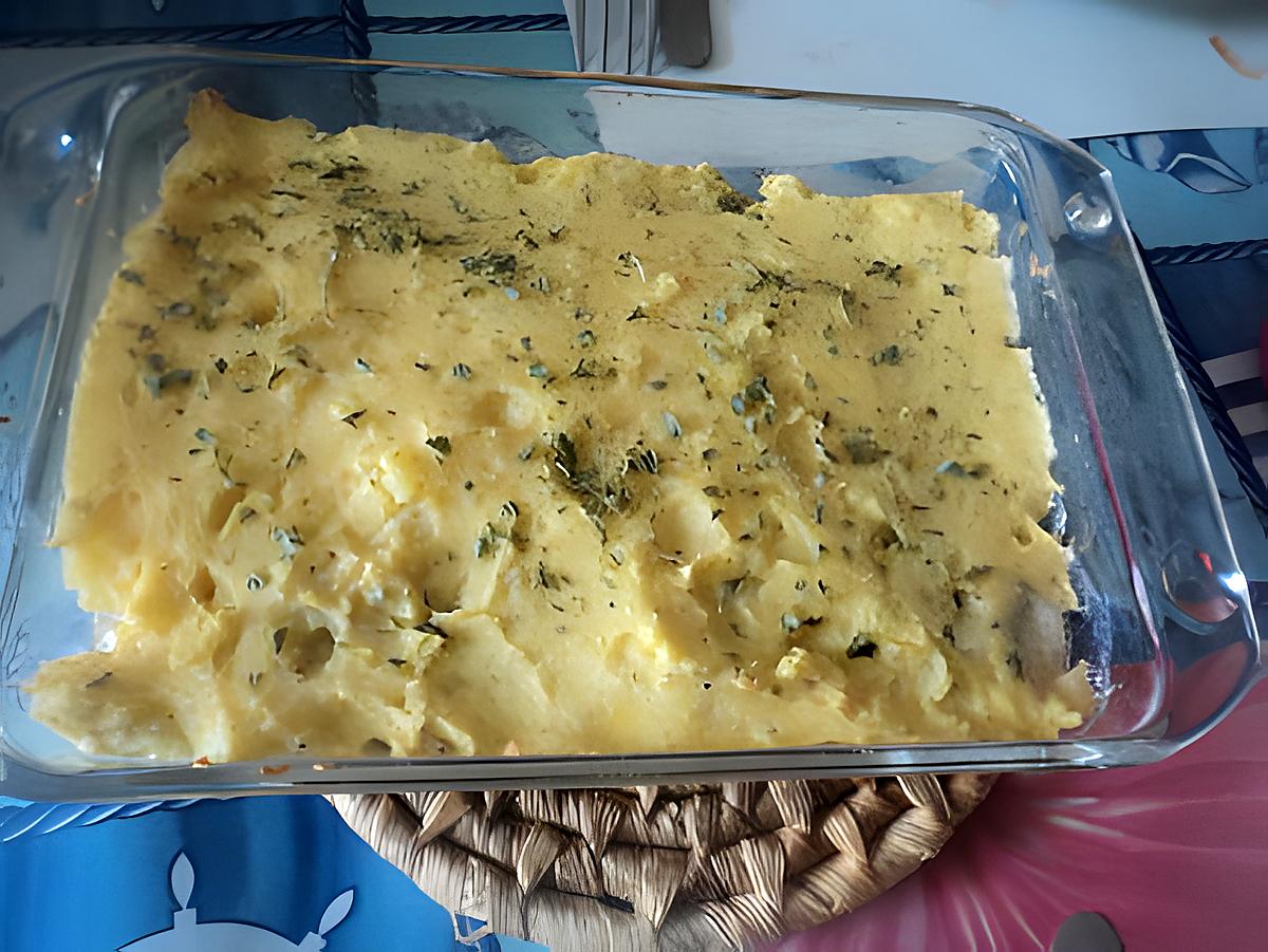 recette Parmentier de jambon et champignon