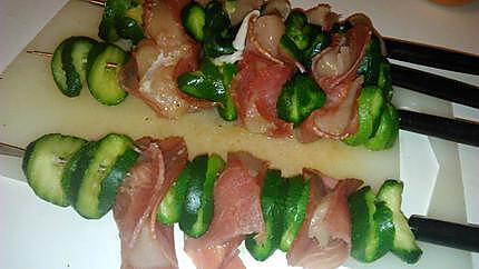recette Brochette de dinde bacon courgette